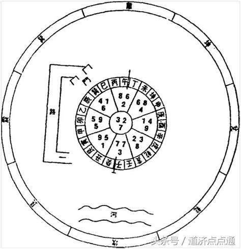 丁財兩旺|《丁財兩旺的風水格局》